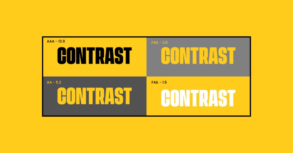 A yellow and black graphic split into four quadrants, each displaying the word "CONTRAST" with a focus on the latest trends. Top left quadrant shows AAA - 13.9 with high contrast. Top right shows FAIL - 2.5 with low contrast, reflecting building industry standards for IBS 2024. Bottom left shows AA - 5.2 with medium contrast, and bottom