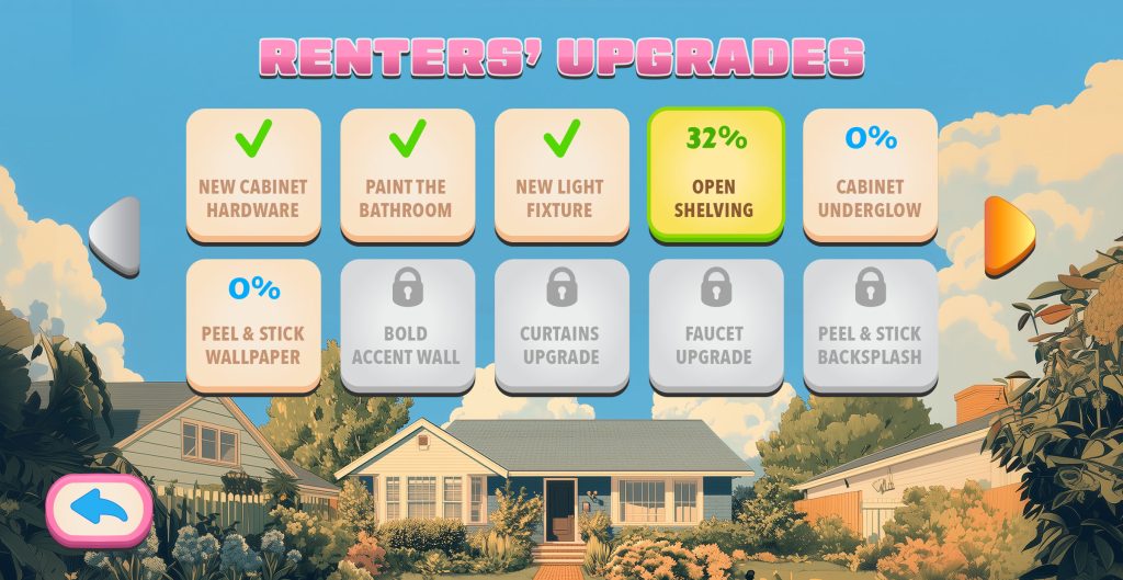 A digital game screen titled "Renters' Upgrades" showcasing various home improvement options, such as new cabinet hardware, painting the bathroom, new light fixture, and open shelving at 32%. Some options are unlocked, while others like faucet upgrades are locked at 0%.